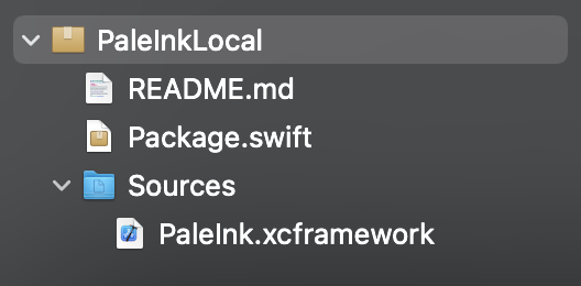 刪減後的Swift Package目錄結構以及文件